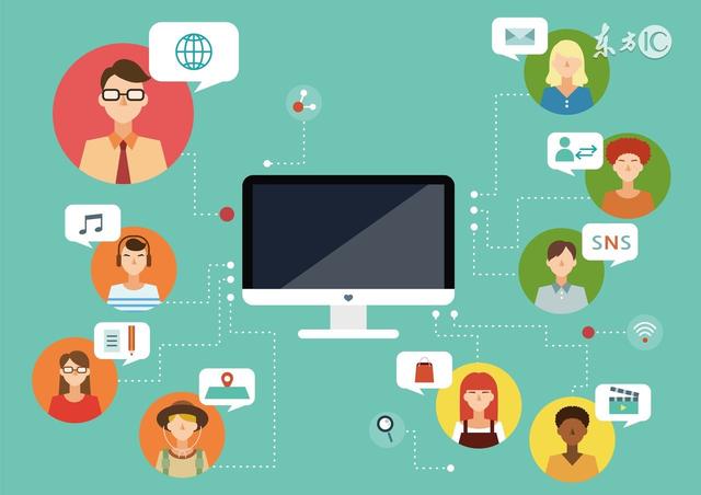 做网络销售找客户的5种方法总结