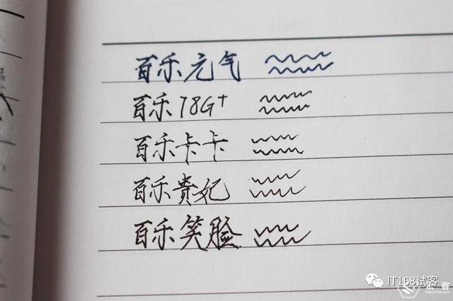 百乐就是好笔？说一说我入手的几支百乐经典钢笔