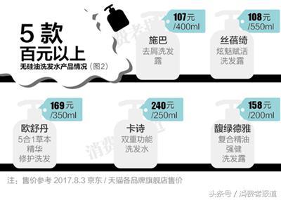15款无硅油洗发水口碑榜，综合排名谁最高？