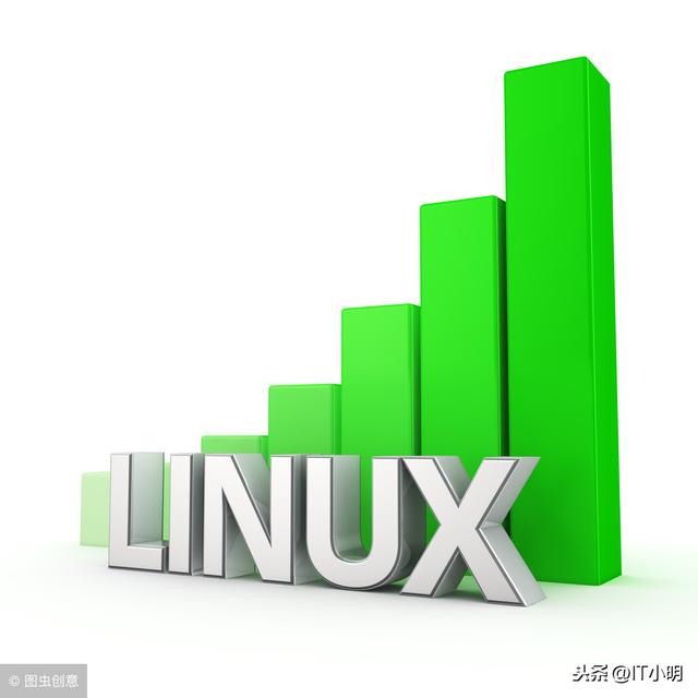 Linux系统命令大全（值得收藏）
