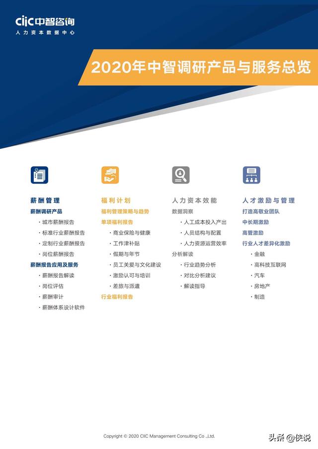 2020年重点行业薪酬趋势指南（中智咨询）