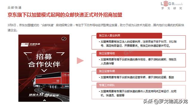 618快递肉搏大战开启