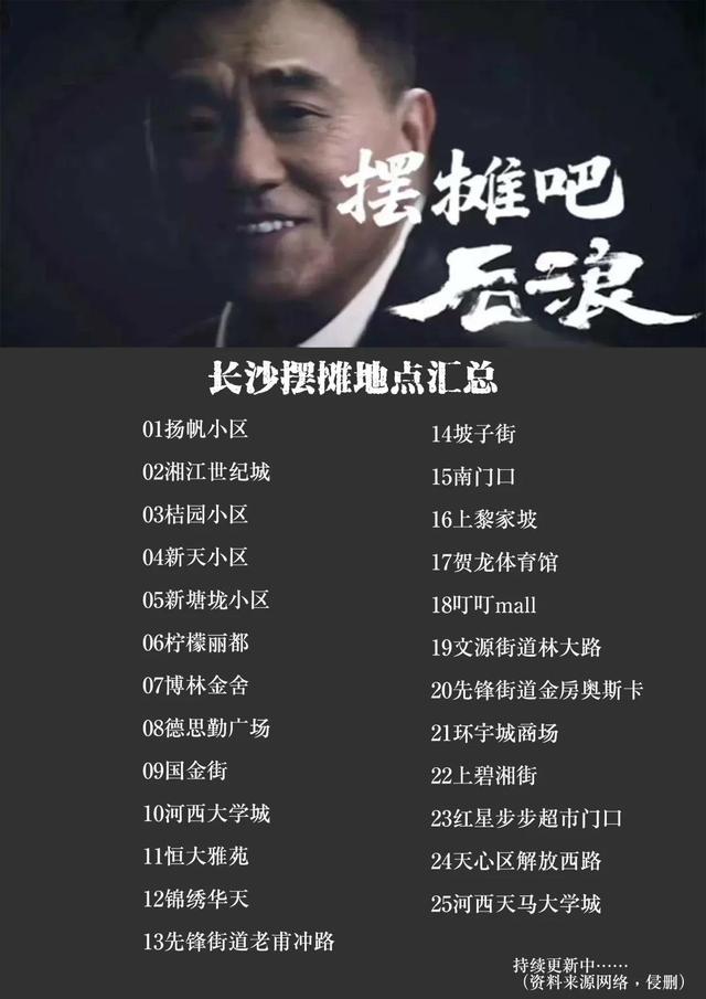 没想到地摊竟然还能这么摆？长沙最全的摆摊攻略都在这里了