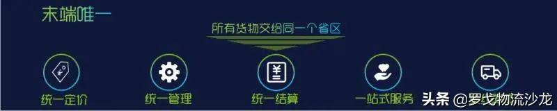 起网便日发货量1.8万吨，这家物流服务交易平台凭什么？