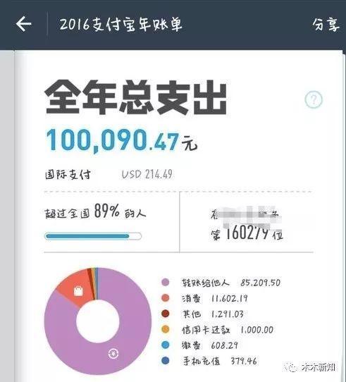 如何写出一份优秀的营销创意方案？