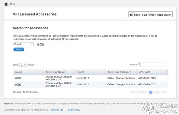 苹果官方MFi认证的8款平价数据线推荐，比原装更强韧耐用！