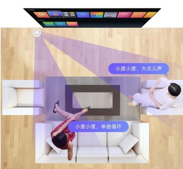 好用不贵大品牌！三款平民级4K电视最值得买