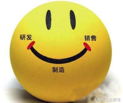 你知道什么是微笑曲线吗？