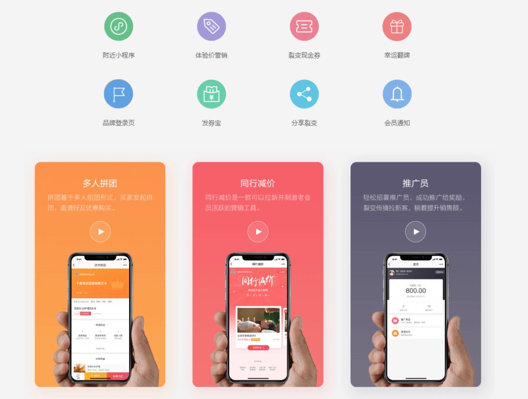 如何做好异业合作方案-思路及案例分享