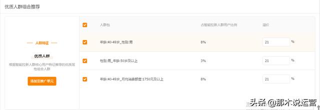 淘宝电商—直通车系统推荐人群升级玩法解析