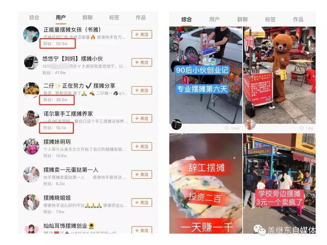 摆地摊是最低成本低创业