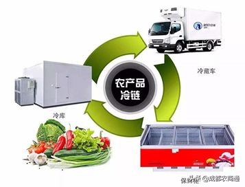 电商入农村，如何利用农村电商赚钱？