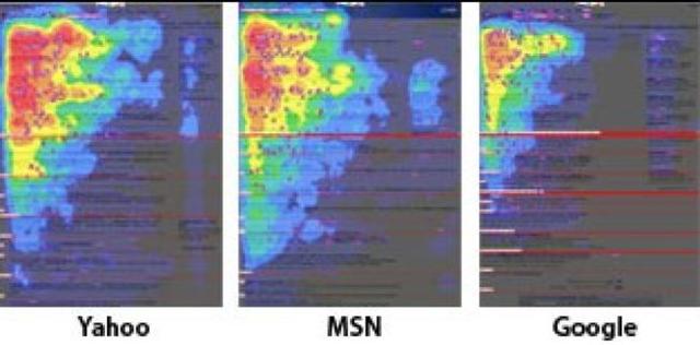 外贸网站需要怎么做推广？