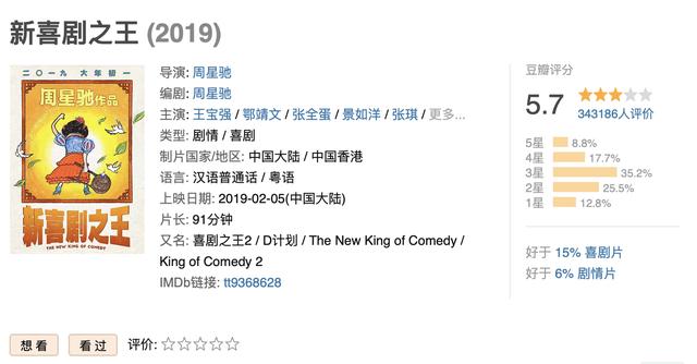 对赌失败，58岁周星驰抵押11亿豪宅！周星驰到底亏了多少钱？