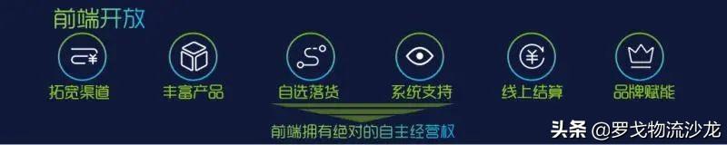 起网便日发货量1.8万吨，这家物流服务交易平台凭什么？