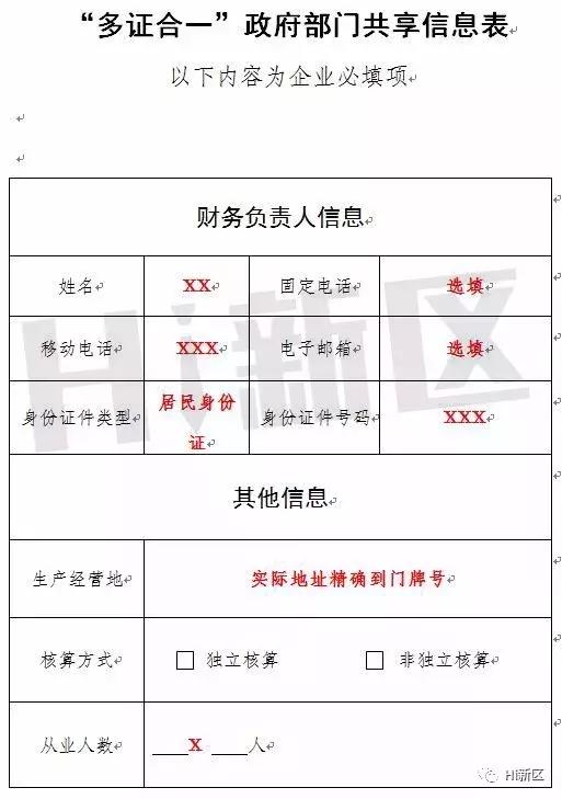 雄安新区注册公司超详细攻略