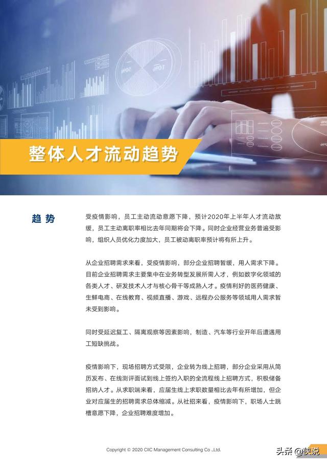 2020年重点行业薪酬趋势指南（中智咨询）