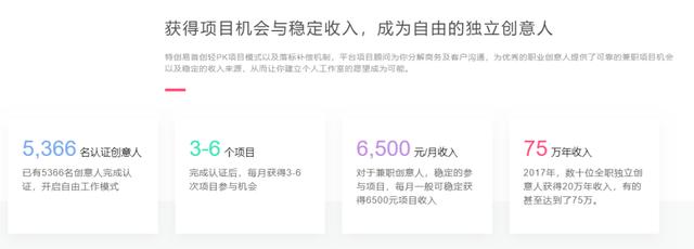 都想网赚却不知道网赚平台，这八个接单平台，用的好可以月入过万