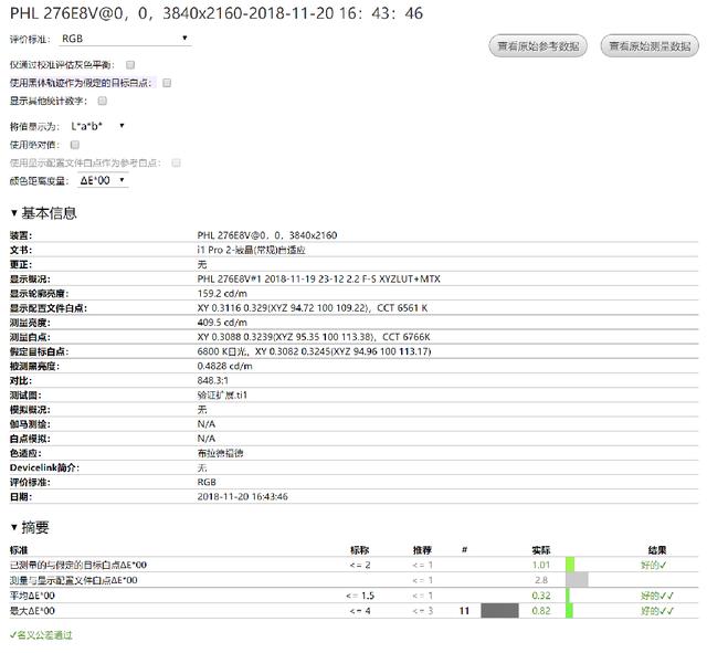 秒杀一切入门4K！超高性价比皇家飞利浦276E8VJSB评测