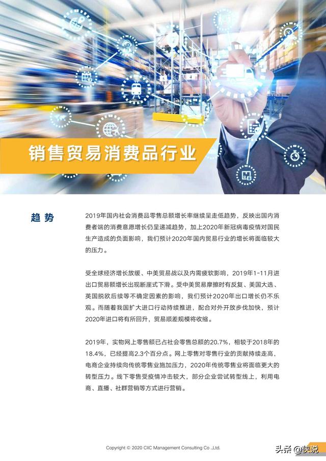 2020年重点行业薪酬趋势指南（中智咨询）