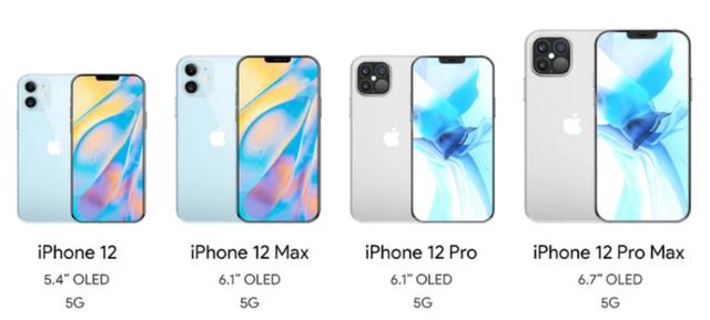 iPhone 12再次确定，将于10月正式发布，售价更感人