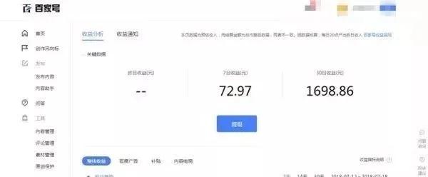 分享5个每月赚3000的兼职，只要做就能稳定赚钱！
