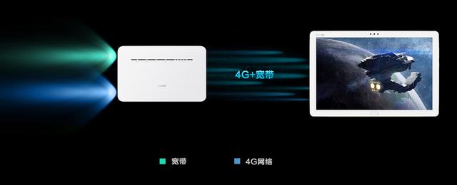 用了都说好！华为4G路由2 Pro入手一周体验报告