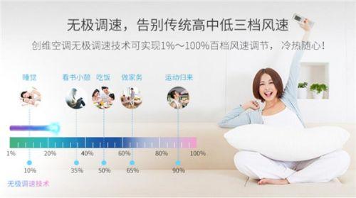 到底创维空调怎么样？小编带你看一看