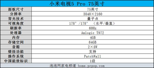 小米电视5 Pro 75英寸评测：以量子点技术打造的高端4K电视
