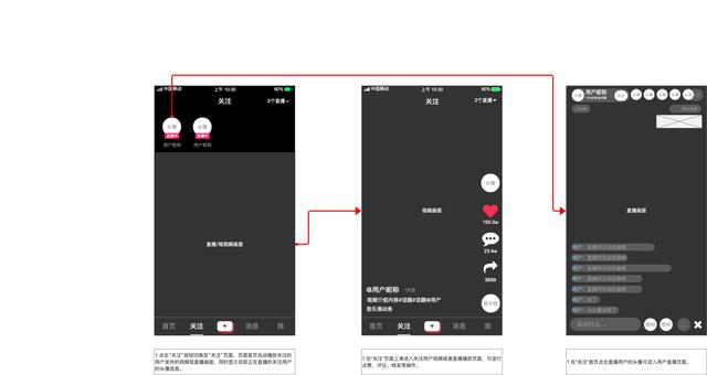 新手教程：抖音APP原型图制作