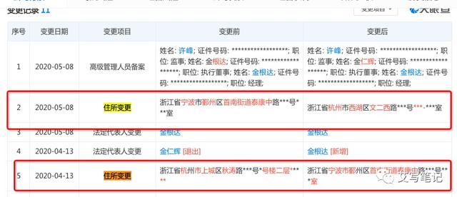 扒一扒6个月就把MAU干到2000万的“秘乐短视频”