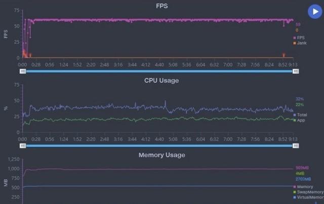 千元最值得购买的5G手机 荣耀X10 vs Redmi 10X