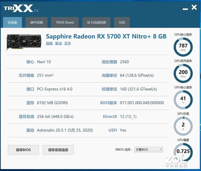 帧数提高60% 蓝宝石黑科技TRiXX Boost
