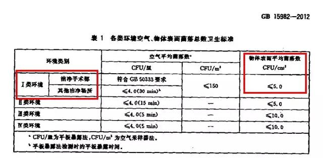“早教盒子”对比测评：比早教班便宜10倍，实测效用如何呢？