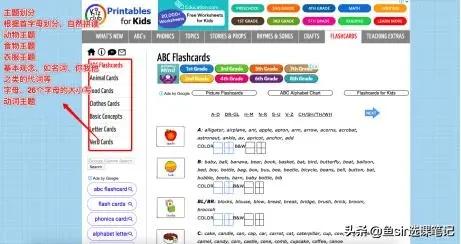 英语补习太贵？这6个免费英语学习网站每天5分钟，省下几万培训费