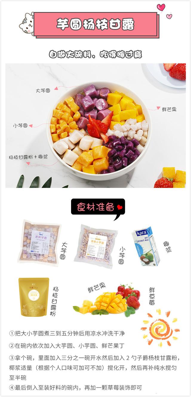 我昨天摆夜市卖柠檬水，1晚上赚了小六百