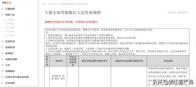 淘宝店和天猫店有啥区别？