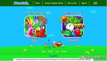 英语补习太贵？这6个免费英语学习网站每天5分钟，省下几万培训费