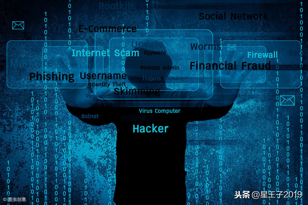 网络推广全套方案