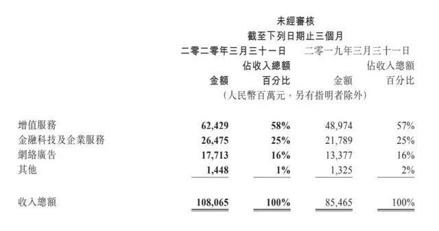 可能只有微盟看懂了私域直播带货的本质