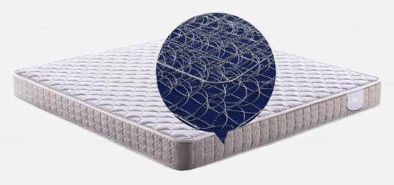 深度：美国大牌床垫真的好吗？舒达、丝涟、金可儿哪款值得买？