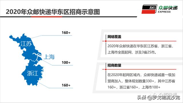 众邮快递宣布江浙沪全面开放，将引入一级加盟商330+