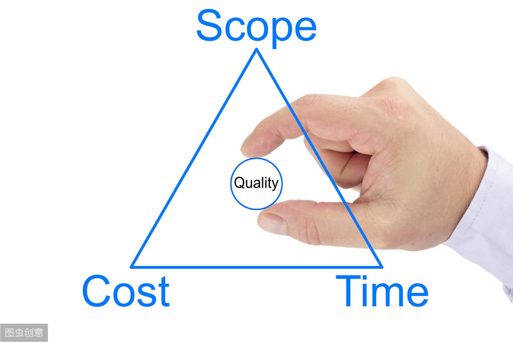 网上挣钱好项目有哪些？