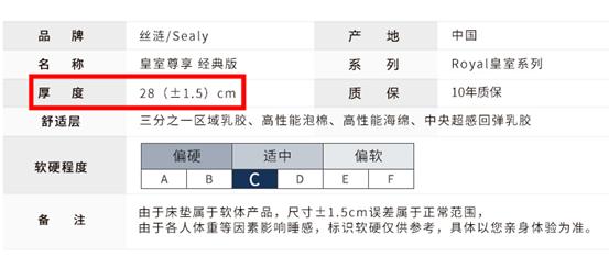 深度：美国大牌床垫真的好吗？舒达、丝涟、金可儿哪款值得买？