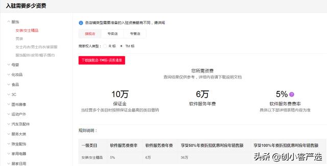 淘宝店和天猫店有啥区别？