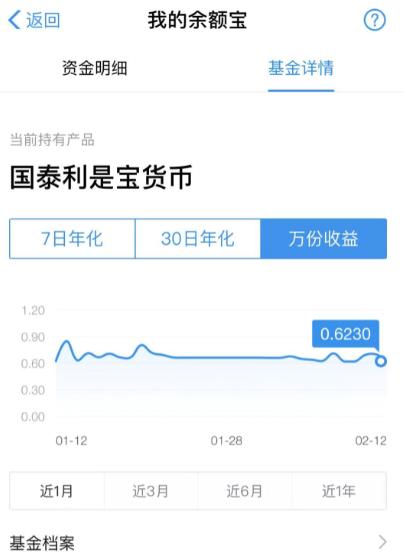 将10000元放入余额宝中，一年后有多少收益？这个问题你想过吗？