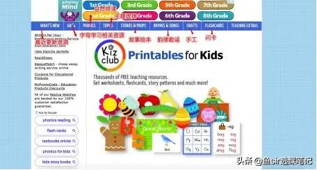 英语补习太贵？这6个免费英语学习网站每天5分钟，省下几万培训费