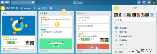 谈谈各种协同办公系统