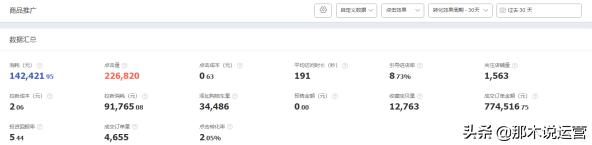 手淘猜你喜欢产品入池思路及注意事项