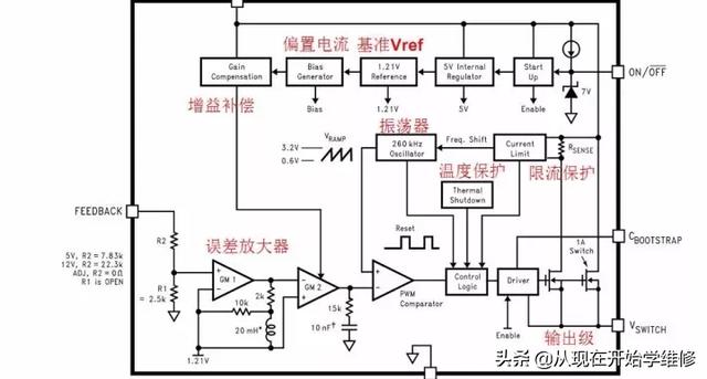 天天和IC打交道 你知道IC内部是啥结构（附图剖析开关电源IC）